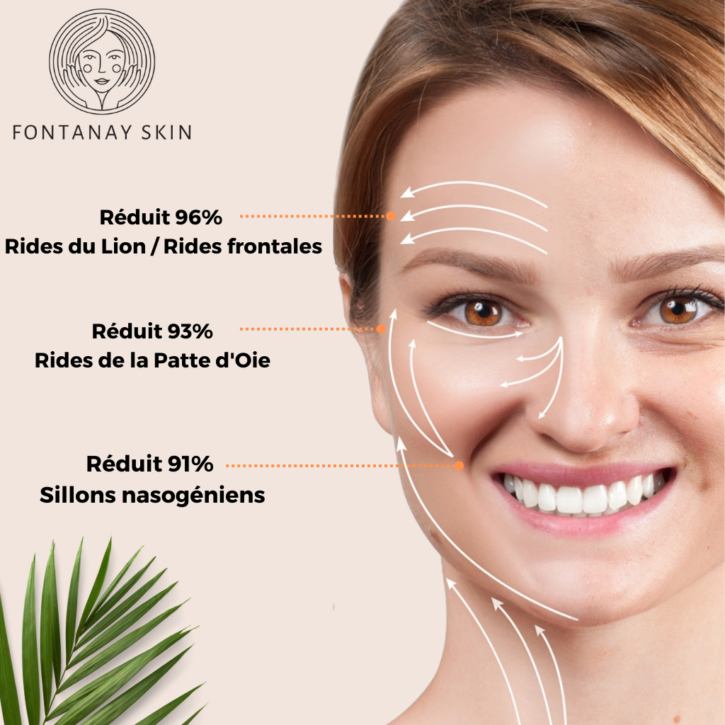 Pack Patchs Visage Anti-Rides Fontanay™ Réutilisables
