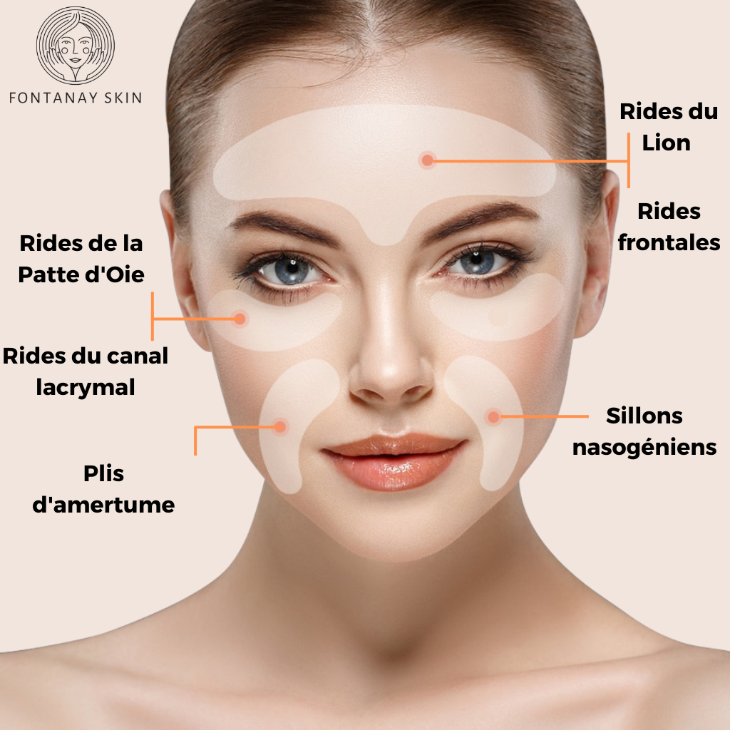 Pack Patchs Visage Anti-Rides Fontanay™ Réutilisables