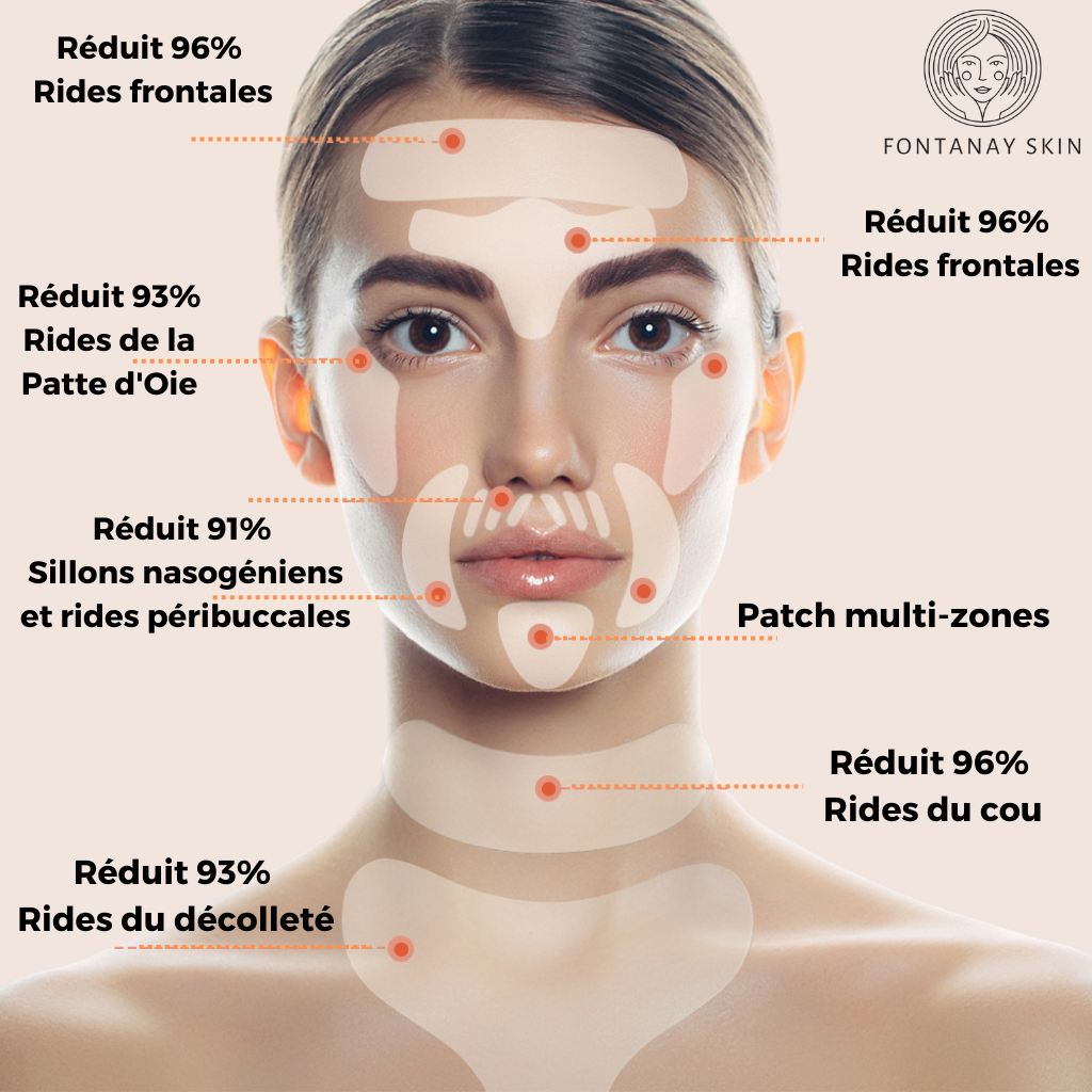 Pack Patchs Visage Anti-Rides Fontanay™ Réutilisables