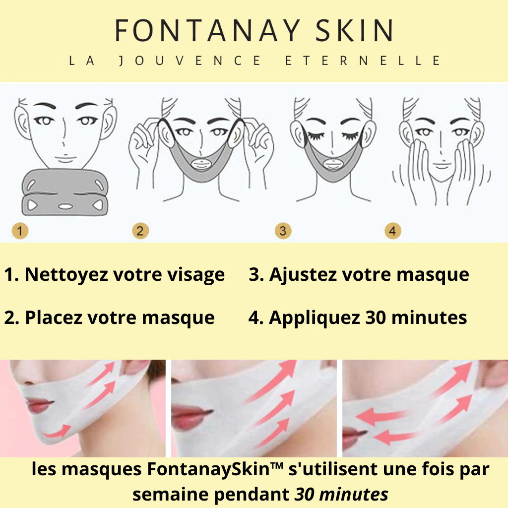 Pack Masque Visage Fontanay™ Lift Raffermissant