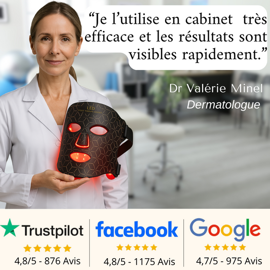 Masque LED Anti-Âge Pro - Visage