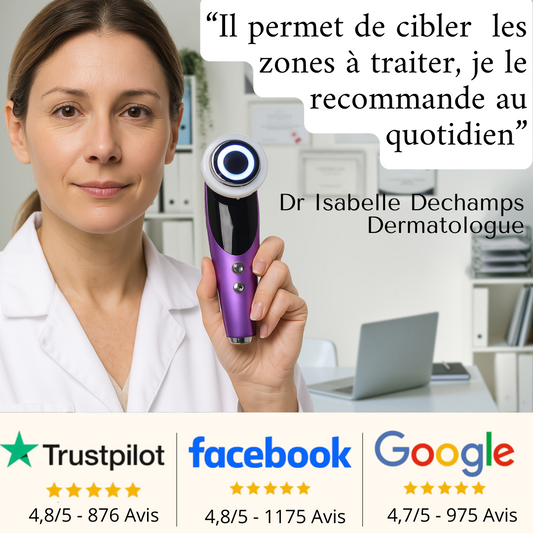 LightPro™ Anti-Âge - Dites Stop aux Rides