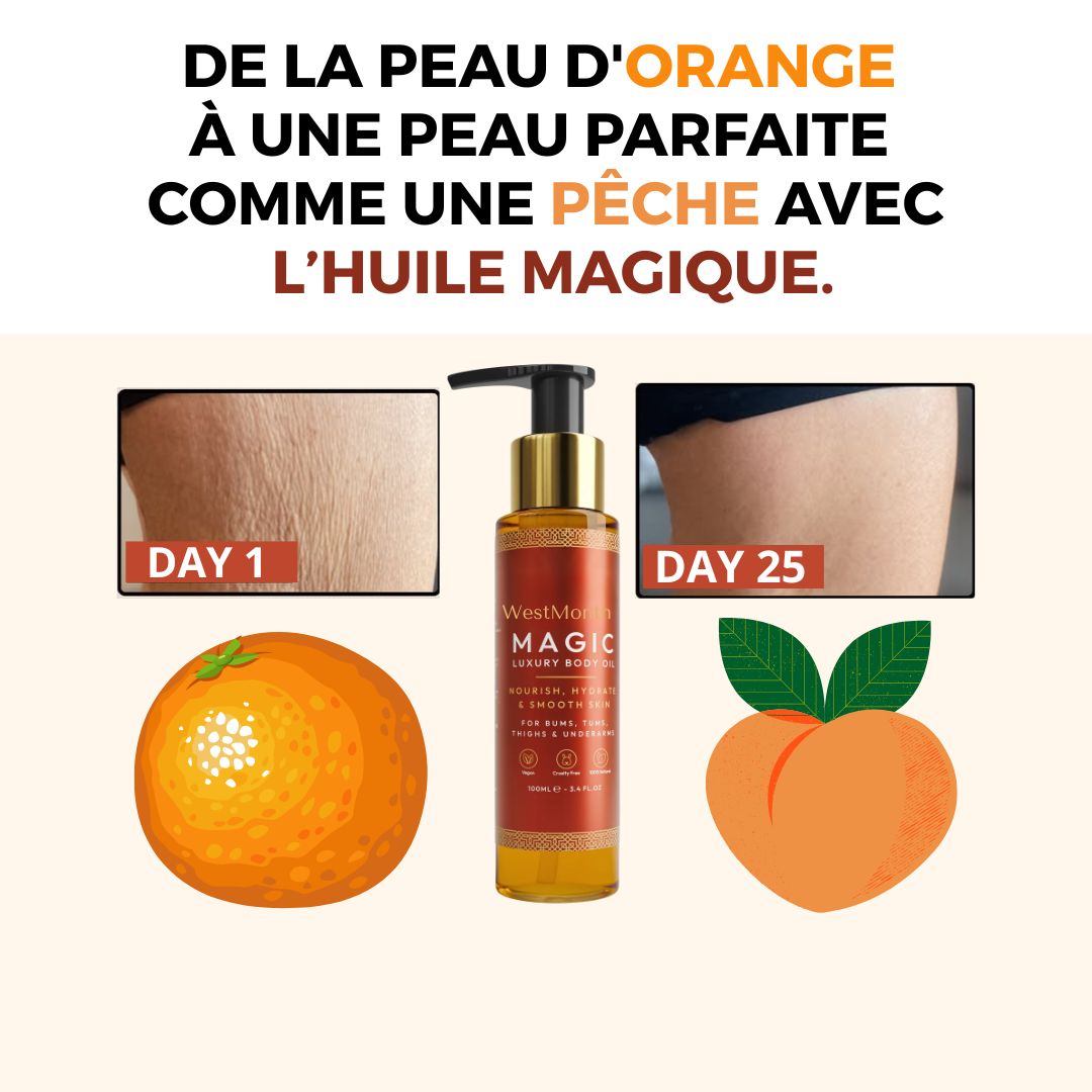 Démonstration produit